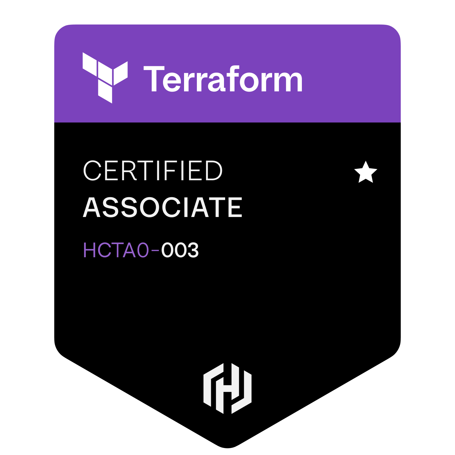 HashiCorp Certified Terraform Associate